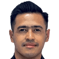 Novan Setyo Sasongko
