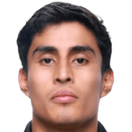 Fernando González
