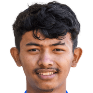 Ayush Ghalan
