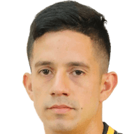 Alberto Contrera