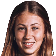 Signe Antvorskov