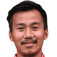 Dawa Tshering