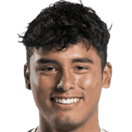 Kluiverth Aguilar