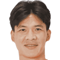 Watcharin Nueangprakaew
