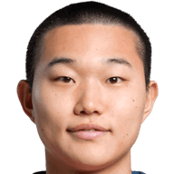 Park Yong-Hui