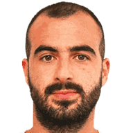 Milos Raickovic
