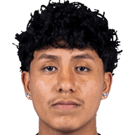 Stiven Jimenez