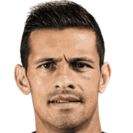 Ricardo Costa