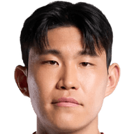 Kim Bong-Soo