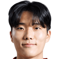 Kim Gyu-Min