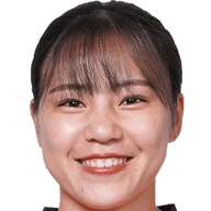 Yura Matsuoka