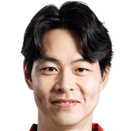 Han Ji-Ho