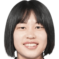 Chihiro Takahashi