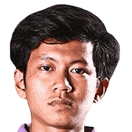 Mohammad Afganiladin