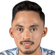 Rafly Ariyanto