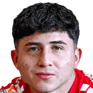 Lucas Molina