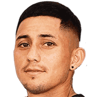 Kevin González