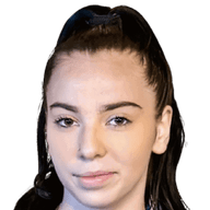 Léa Sylejmani