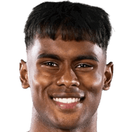 Farhaan Ali-Wahid