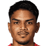 Ashvin Balaruban