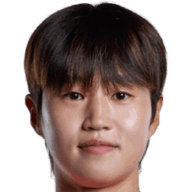 Eun-Ju Mun