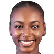 Sh'nia Gordon