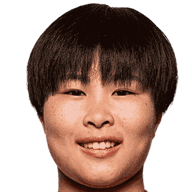 Mao Itamura