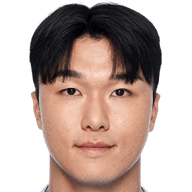Kim Dae-Woo