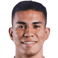 Sebastián Maldonado