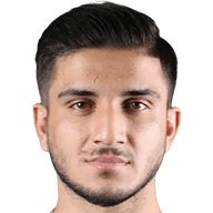 Mohammadreza Dinarvand