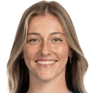 Camryn Miller