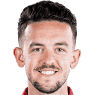 Zach Clough