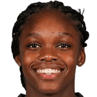 Linda Caicedo