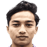 Surya Budi
