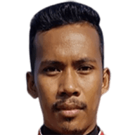 Aim Sovannarath