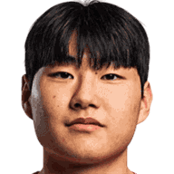 Kim Jung-Hyun