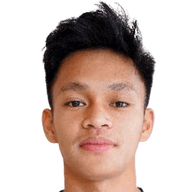 Dzaky Asraf