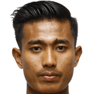 Soe Moe Kyaw