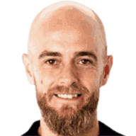 Morten Dahm Kjærgaard