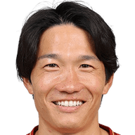 Sho Inagaki
