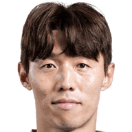 Kim Bo-Kyung