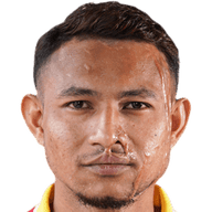 Faisal Halim