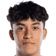 Erik Dueñas
