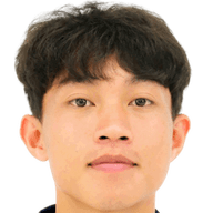 Ngoc Lam Luong