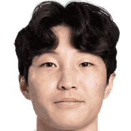 Min Jun-Yeong