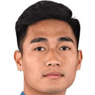 Ngô Duc Huy