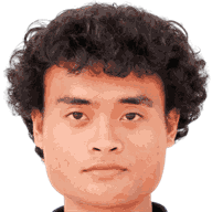 Hoang Minh Cao