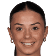 India Breier