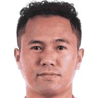 Chutipon Tongtae