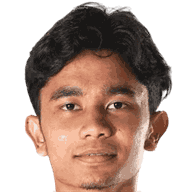 Raimi Shamsul